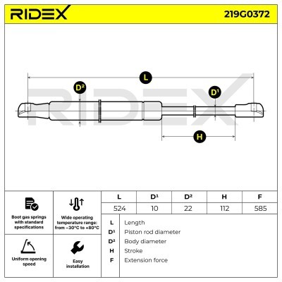 Gas Spring, boot-/cargo area RIDEX 219G0372 219G0372 - photo 8