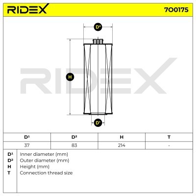 Oil Filter RIDEX 7O0175 7O0175 - photo 6