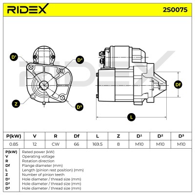 Starter RIDEX 2S0075 2S0075 - photo 7