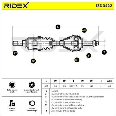 Drive Shaft RIDEX 13D0422 13D0422 - photo 7