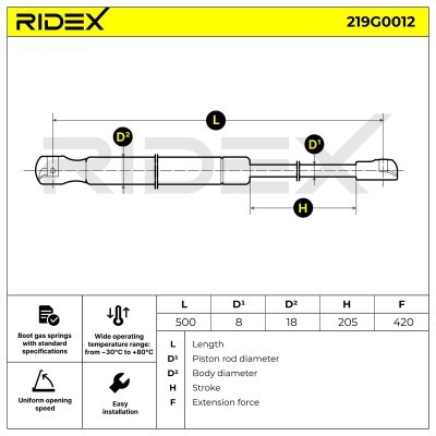 Gas Spring, boot-/cargo area RIDEX 219G0012 219G0012 - photo 7