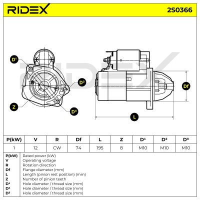 Starter RIDEX 2S0366 2S0366 - photo 7
