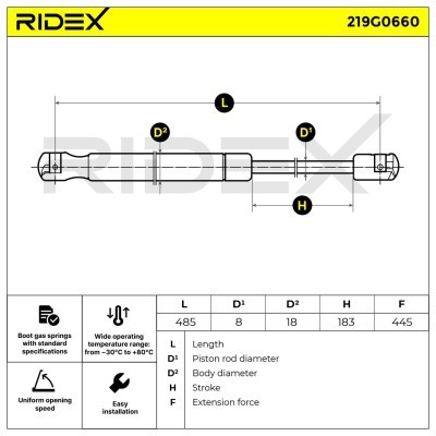 Gas Spring, boot-/cargo area RIDEX 219G0660 219G0660 - photo 7