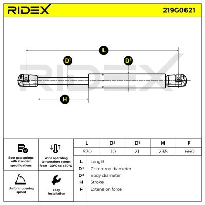 Gas Spring, boot-/cargo area RIDEX 219G0621 219G0621 - photo 2