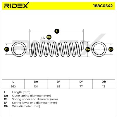 Suspension Spring RIDEX 188C0542 188C0542 - photo 5