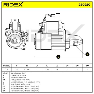 Starter RIDEX 2S0250 2S0250 - photo 8