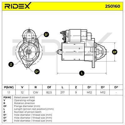 Starter RIDEX 2S0160 2S0160 - photo 7
