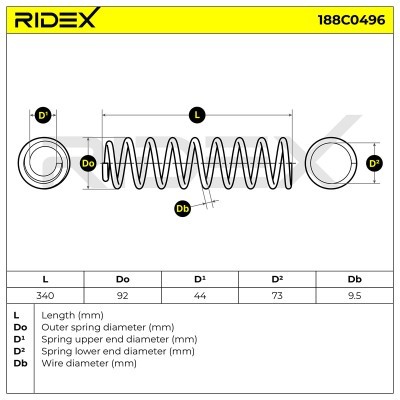 Suspension Spring RIDEX 188C0496 188C0496 - photo 3