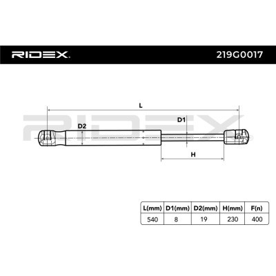 Gas Spring, boot-/cargo area RIDEX 219G0017 219G0017 - photo 7