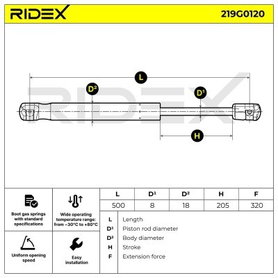 Gas Spring, boot-/cargo area RIDEX 219G0120 219G0120 - photo 7