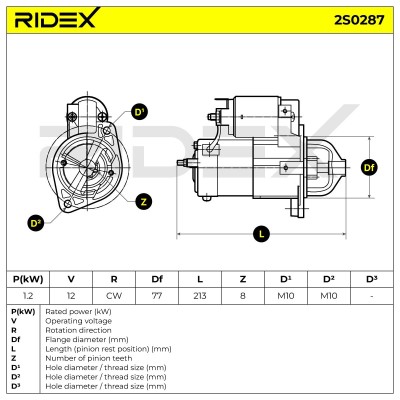 Starter RIDEX 2S0287 2S0287 - photo 6
