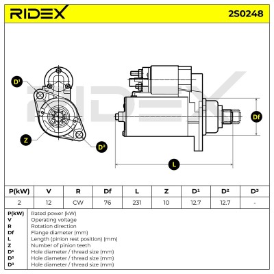 Starter RIDEX 2S0248 2S0248 - photo 7