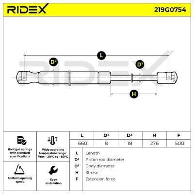 Gas Spring, boot-/cargo area RIDEX 219G0754 219G0754 - photo 6