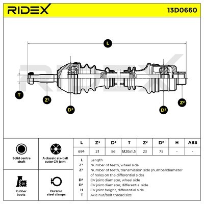 Drive Shaft RIDEX 13D0660 13D0660 - photo 6