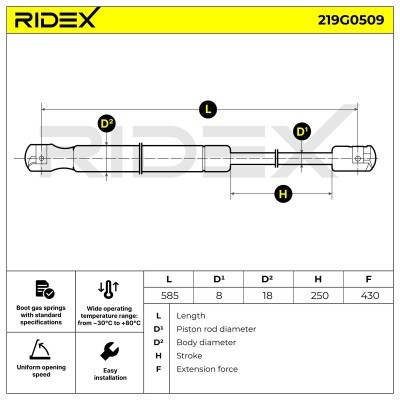 Gas Spring, boot-/cargo area RIDEX 219G0509 219G0509 - photo 6