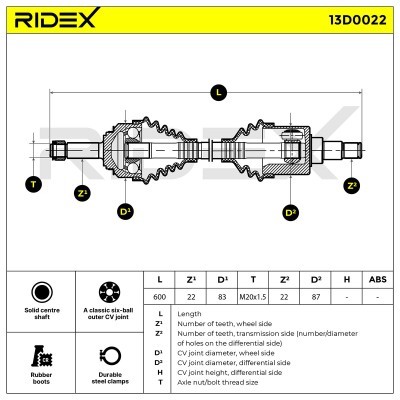 Drive Shaft RIDEX 13D0022 13D0022 - photo 5