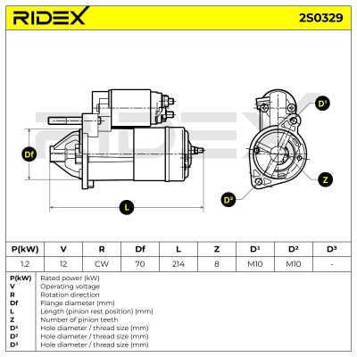 Starter RIDEX 2S0329 2S0329 - photo 7
