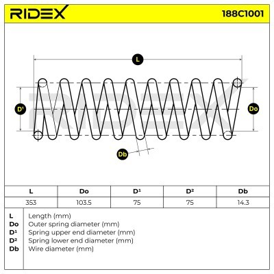 Suspension Spring RIDEX 188C1001 188C1001 - photo 5
