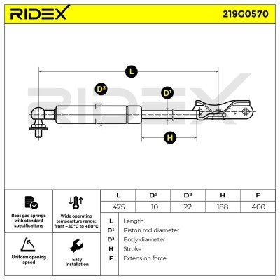 Gas Spring, boot-/cargo area RIDEX 219G0570 219G0570 - photo 6