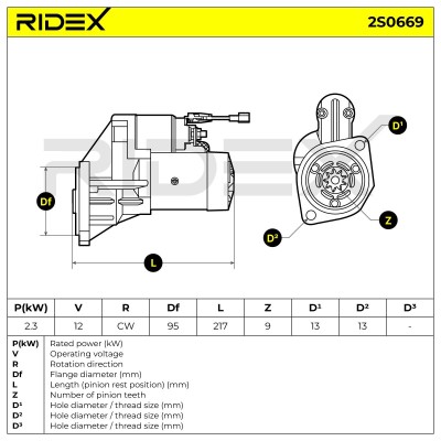 Starter RIDEX 2S0669 2S0669 - photo 7