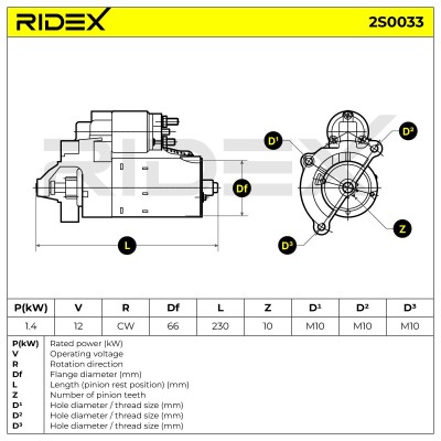 Starter RIDEX 2S0033 2S0033 - photo 6