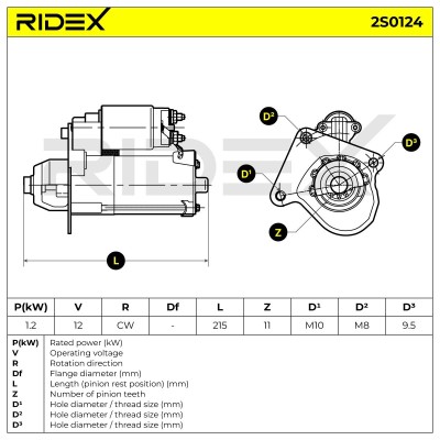 Starter RIDEX 2S0124 2S0124 - photo 6