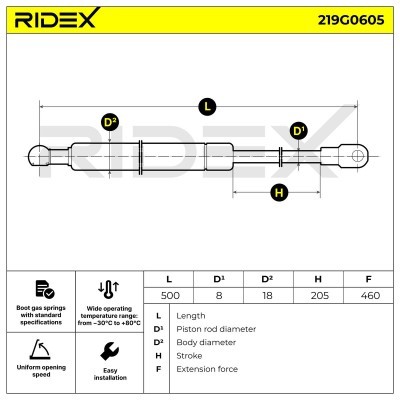 Gas Spring, boot-/cargo area RIDEX 219G0605 219G0605 - photo 11
