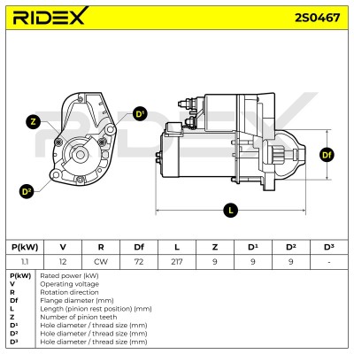 Starter RIDEX 2S0467 2S0467 - photo 6