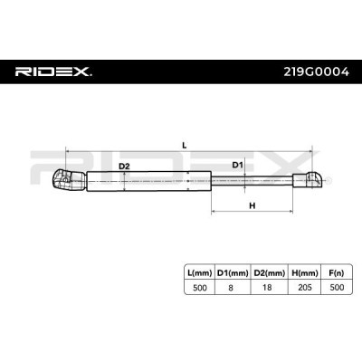 Gas Spring, boot-/cargo area RIDEX 219G0004 219G0004 - photo 4