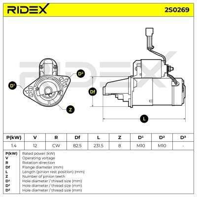 Starter RIDEX 2S0269 2S0269 - photo 6