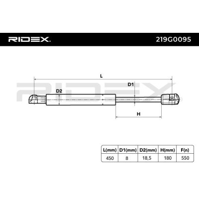 Gas Spring, boot-/cargo area RIDEX 219G0095 219G0095 - photo 3