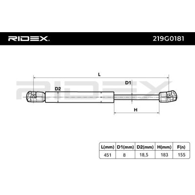 Gas Spring, boot-/cargo area RIDEX 219G0181 219G0181 - photo 4