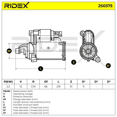 Starter RIDEX 2S0375 2S0375 - photo 7