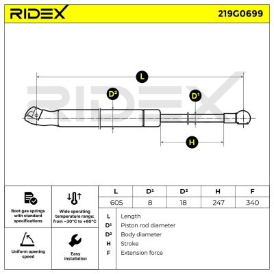 Gas Spring, boot-/cargo area RIDEX 219G0699 219G0699 - photo 5