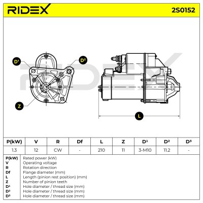Starter RIDEX 2S0152 2S0152 - photo 6
