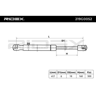 Gas Spring, boot-/cargo area RIDEX 219G0052 219G0052 - photo 3