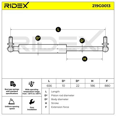 Gas Spring, boot-/cargo area RIDEX 219G0013 219G0013 - photo 8