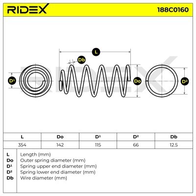 Suspension Spring RIDEX 188C0160 188C0160 - photo 5