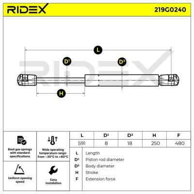 Gas Spring, boot-/cargo area RIDEX 219G0240 219G0240 - photo 6