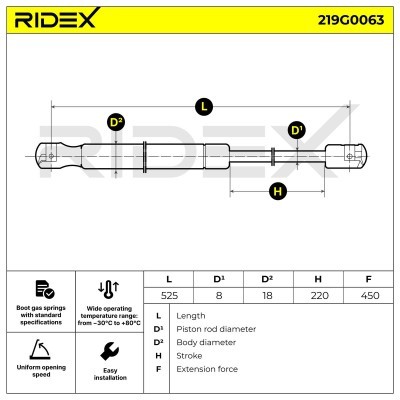 Gas Spring, boot-/cargo area RIDEX 219G0063 219G0063 - photo 7