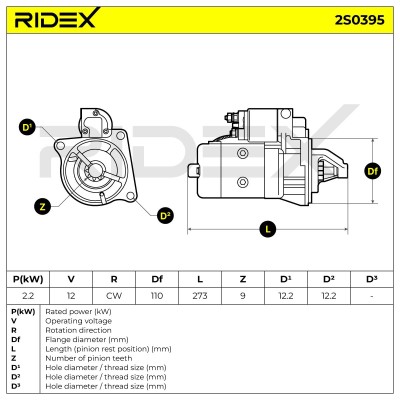Starter RIDEX 2S0395 2S0395 - photo 6