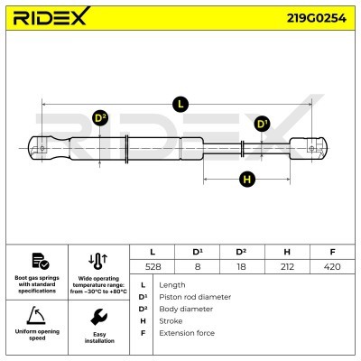 Gas Spring, boot-/cargo area RIDEX 219G0254 219G0254 - photo 7