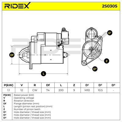 Starter RIDEX 2S0305 2S0305 - photo 7