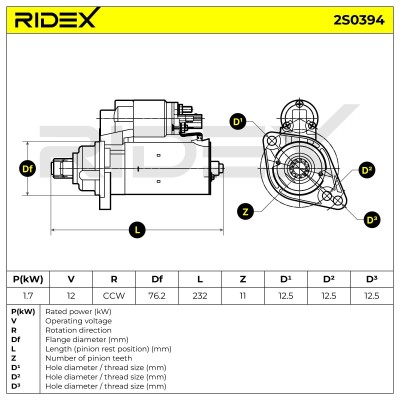 Starter RIDEX 2S0394 2S0394 - photo 6