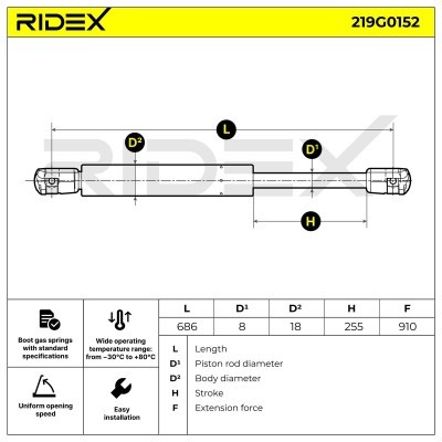 Gas Spring, boot-/cargo area RIDEX 219G0152 219G0152 - photo 7