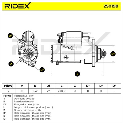 Starter RIDEX 2S0198 2S0198 - photo 7