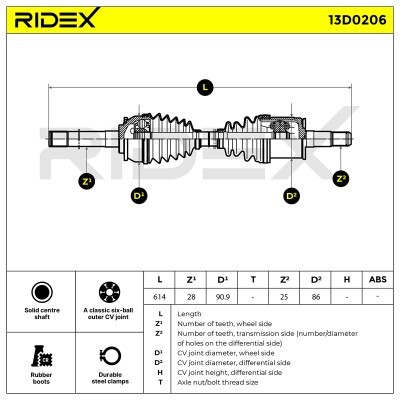 Drive Shaft RIDEX 13D0206 13D0206 - photo 4
