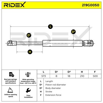Gas Spring, boot-/cargo area RIDEX 219G0050 219G0050 - photo 7