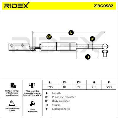 Gas Spring, boot-/cargo area RIDEX 219G0582 219G0582 - photo 6