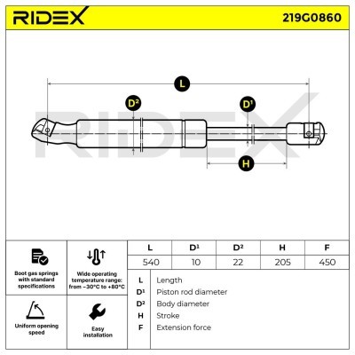Gas Spring, boot-/cargo area RIDEX 219G0860 219G0860 - photo 7